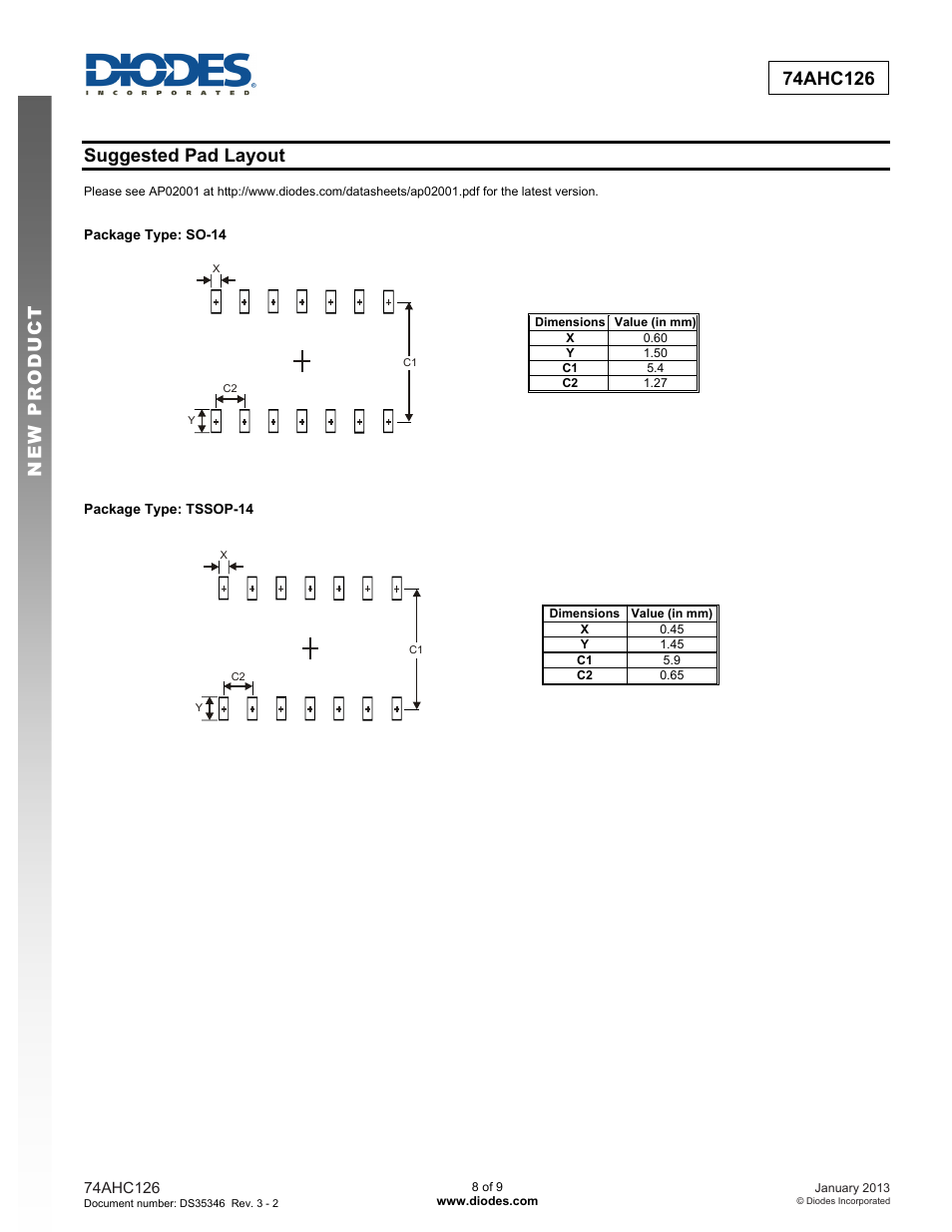 Suggested pad layout | Diodes 74AHC126 User Manual | Page 8 / 9