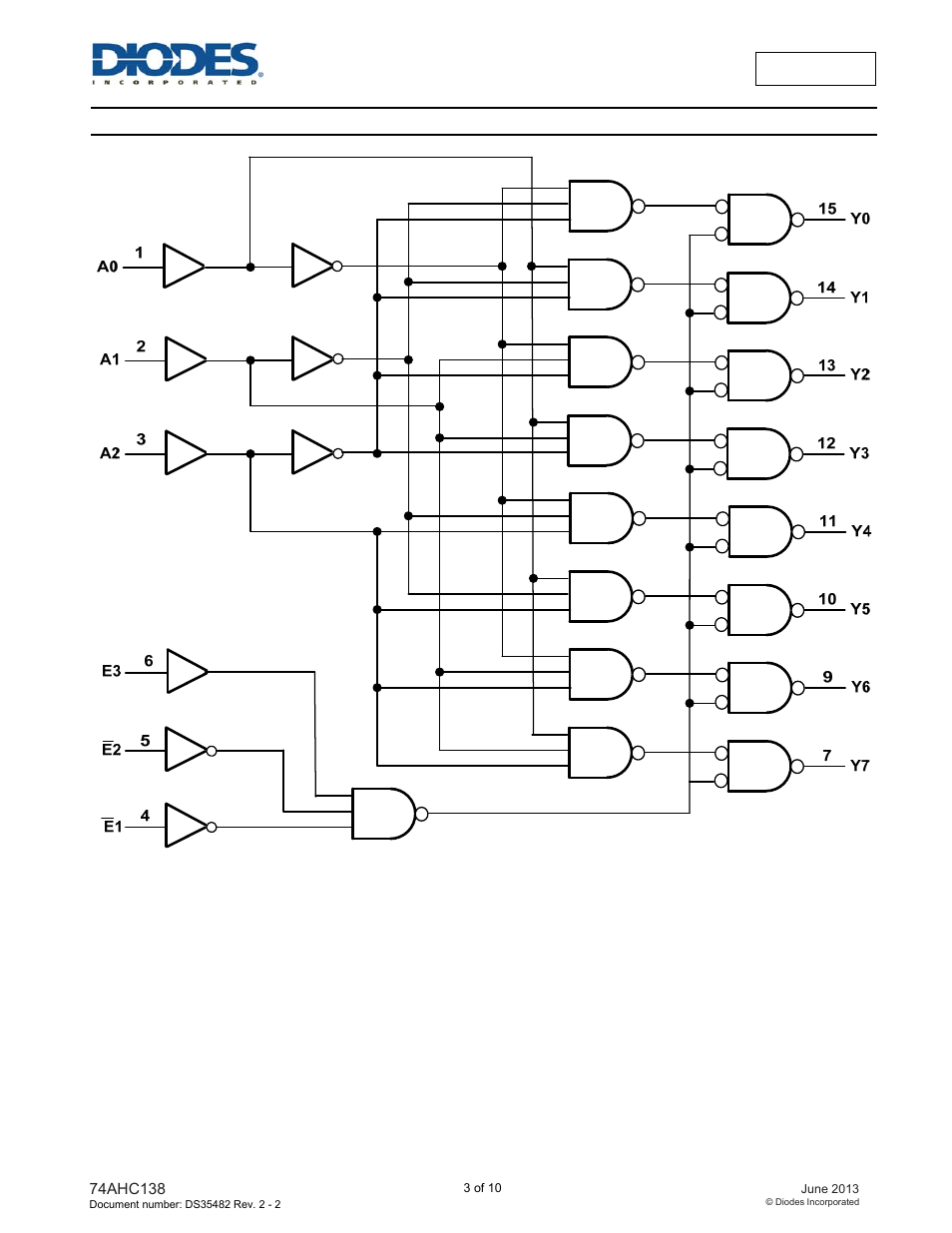 Logic diagram | Diodes 74AHC138 User Manual | Page 3 / 10