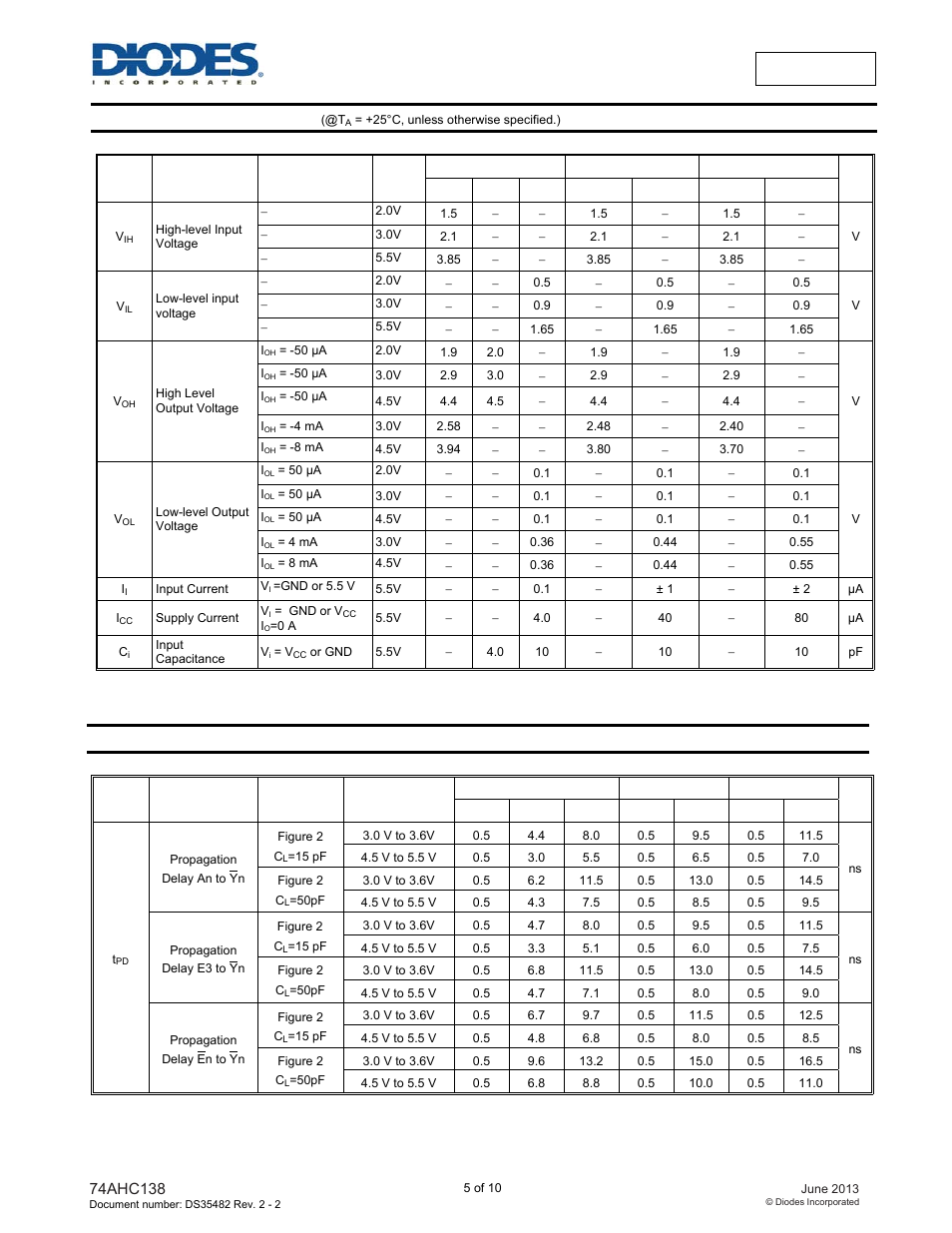 Electrical characteristics, Switching characteristics | Diodes 74AHC138 User Manual | Page 5 / 10
