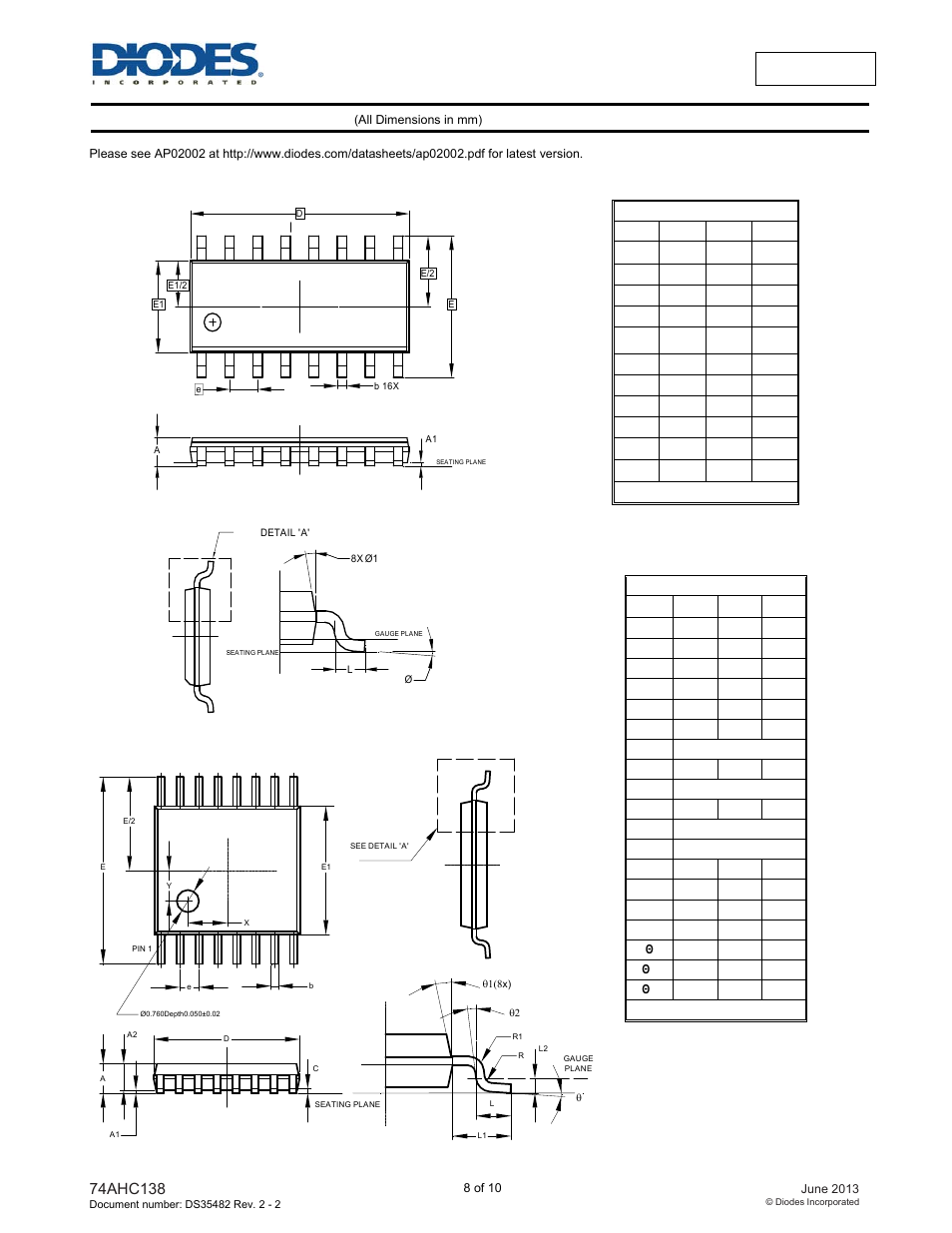 Package outline dimensions | Diodes 74AHC138 User Manual | Page 8 / 10