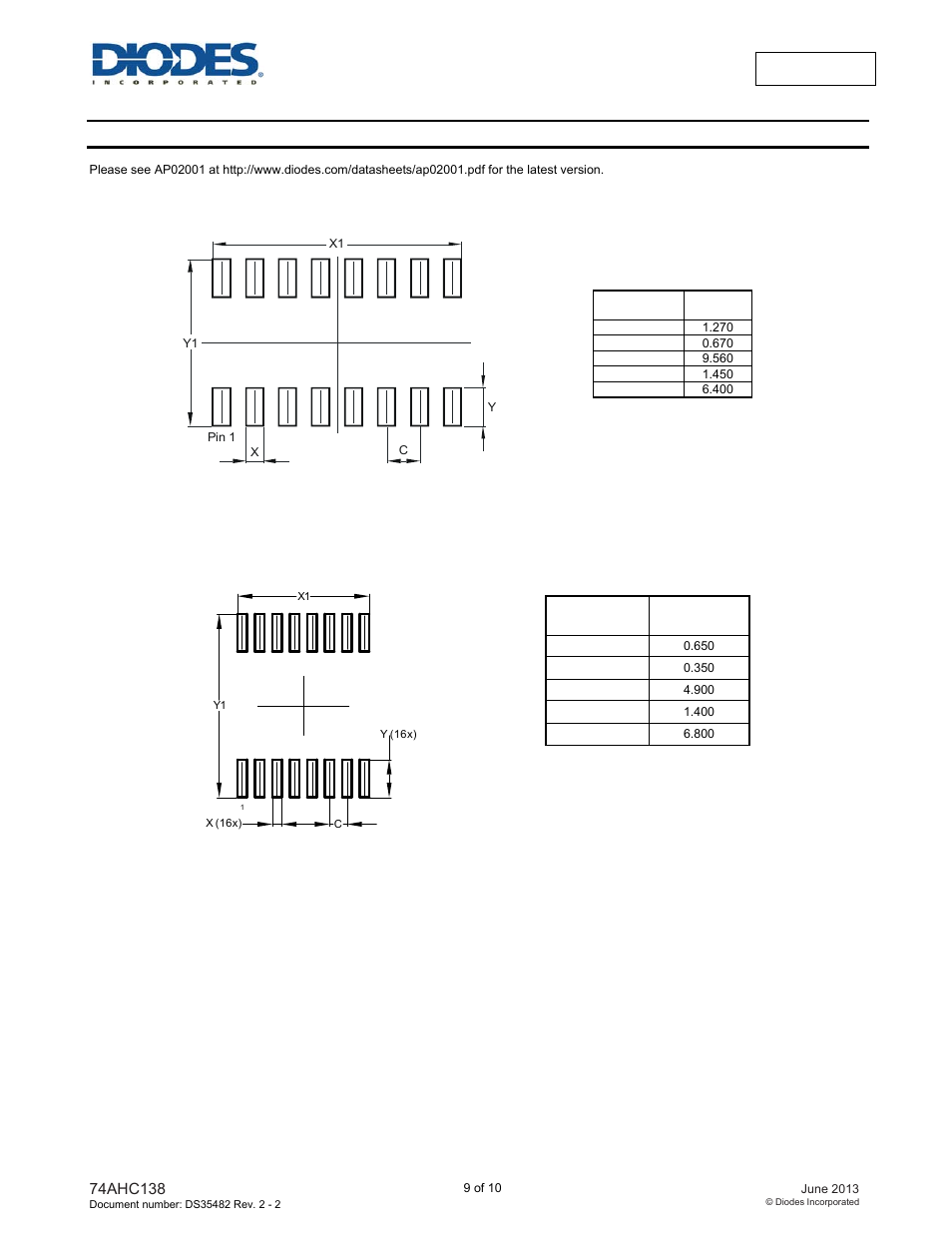 Suggested pad layout | Diodes 74AHC138 User Manual | Page 9 / 10