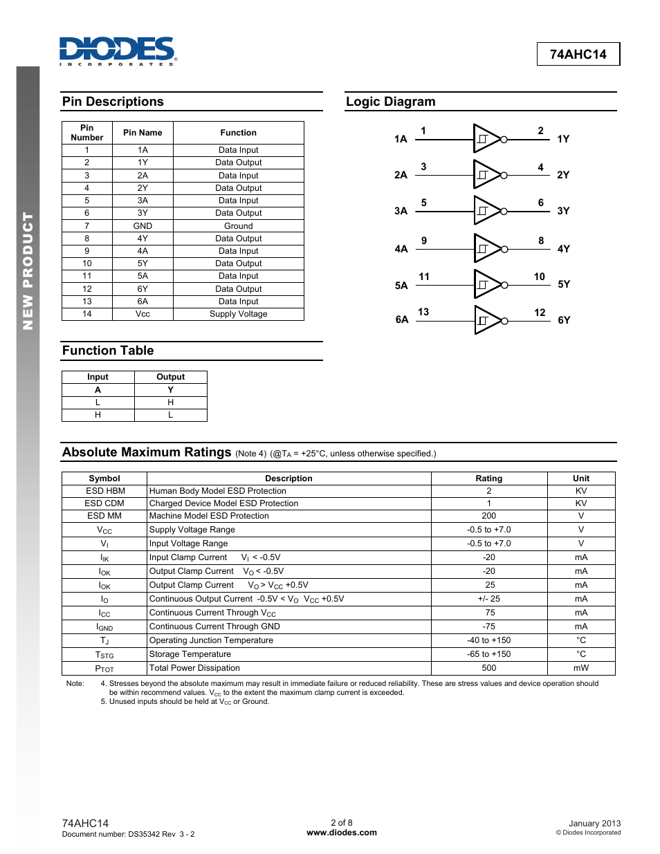 New prod uc t 74ahc14, Pin descriptions, Function table | Logic diagram, Absolute maximum ratings | Diodes 74AHC14 User Manual | Page 2 / 8