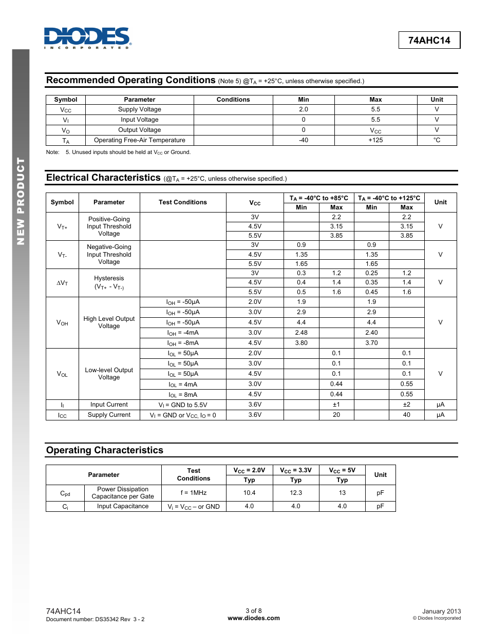 New prod uc t 74ahc14, Recommended operating conditions, Electrical characteristics | Operating characteristics | Diodes 74AHC14 User Manual | Page 3 / 8
