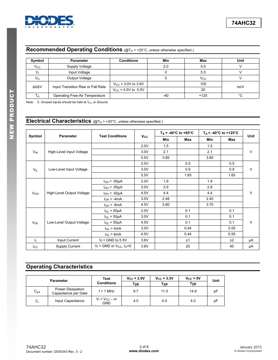 New prod uc t 74ahc32, Recommended operating conditions, Electrical characteristics | Operating characteristics | Diodes 74AHC32 User Manual | Page 3 / 8