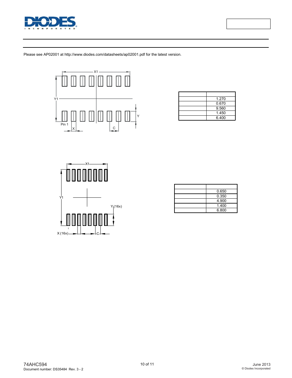 Suggested pad layout | Diodes 74AHC594 User Manual | Page 10 / 11