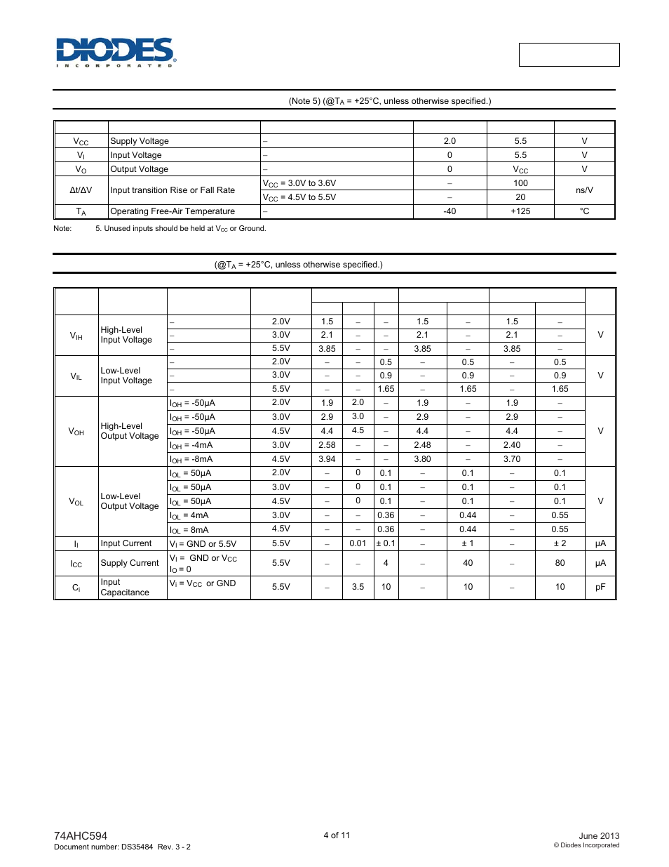 Recommended operating conditions, Electrical characteristics | Diodes 74AHC594 User Manual | Page 4 / 11