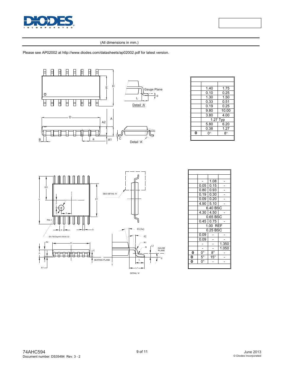 Package outline dimensions | Diodes 74AHC594 User Manual | Page 9 / 11