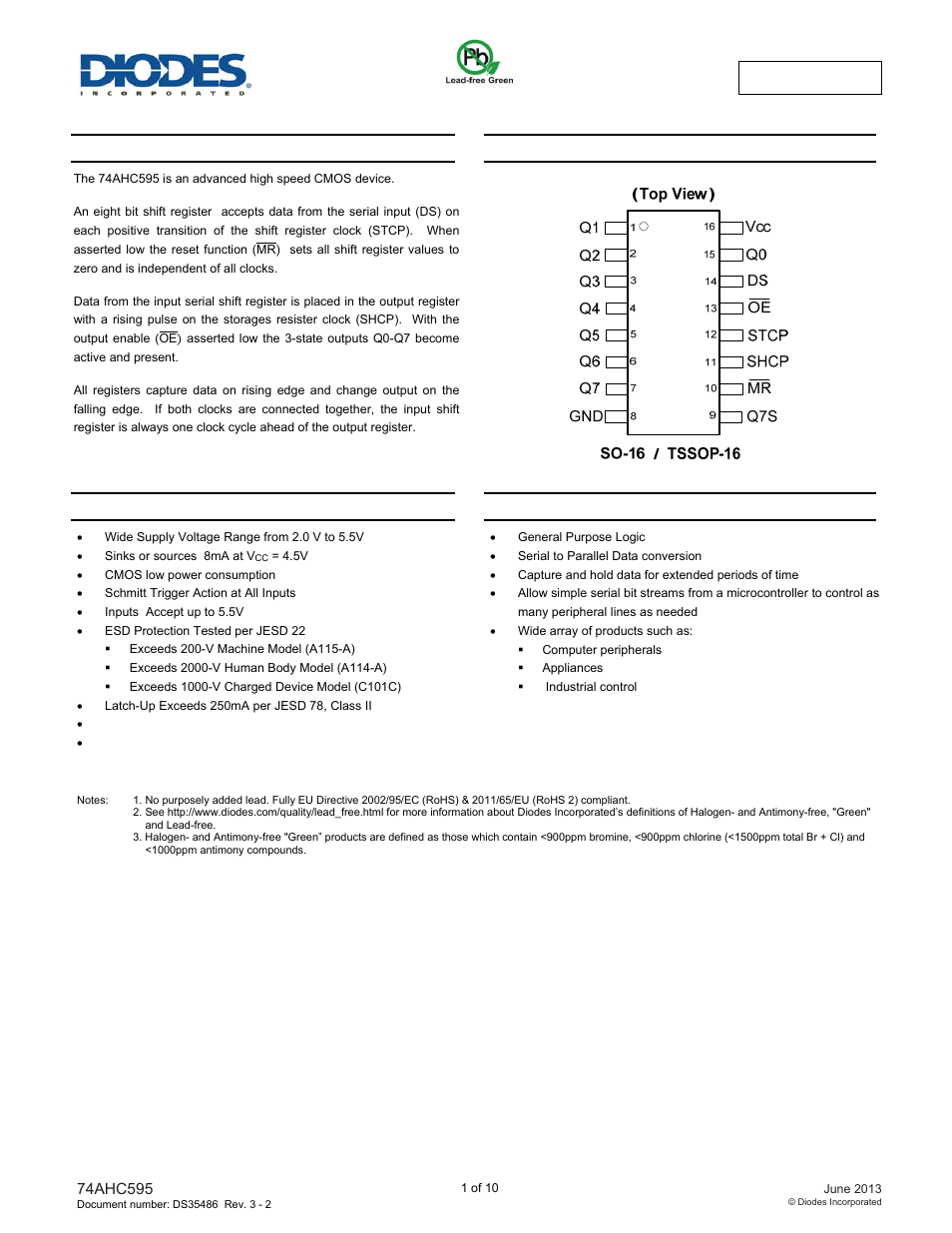 Diodes 74AHC595 User Manual | 10 pages