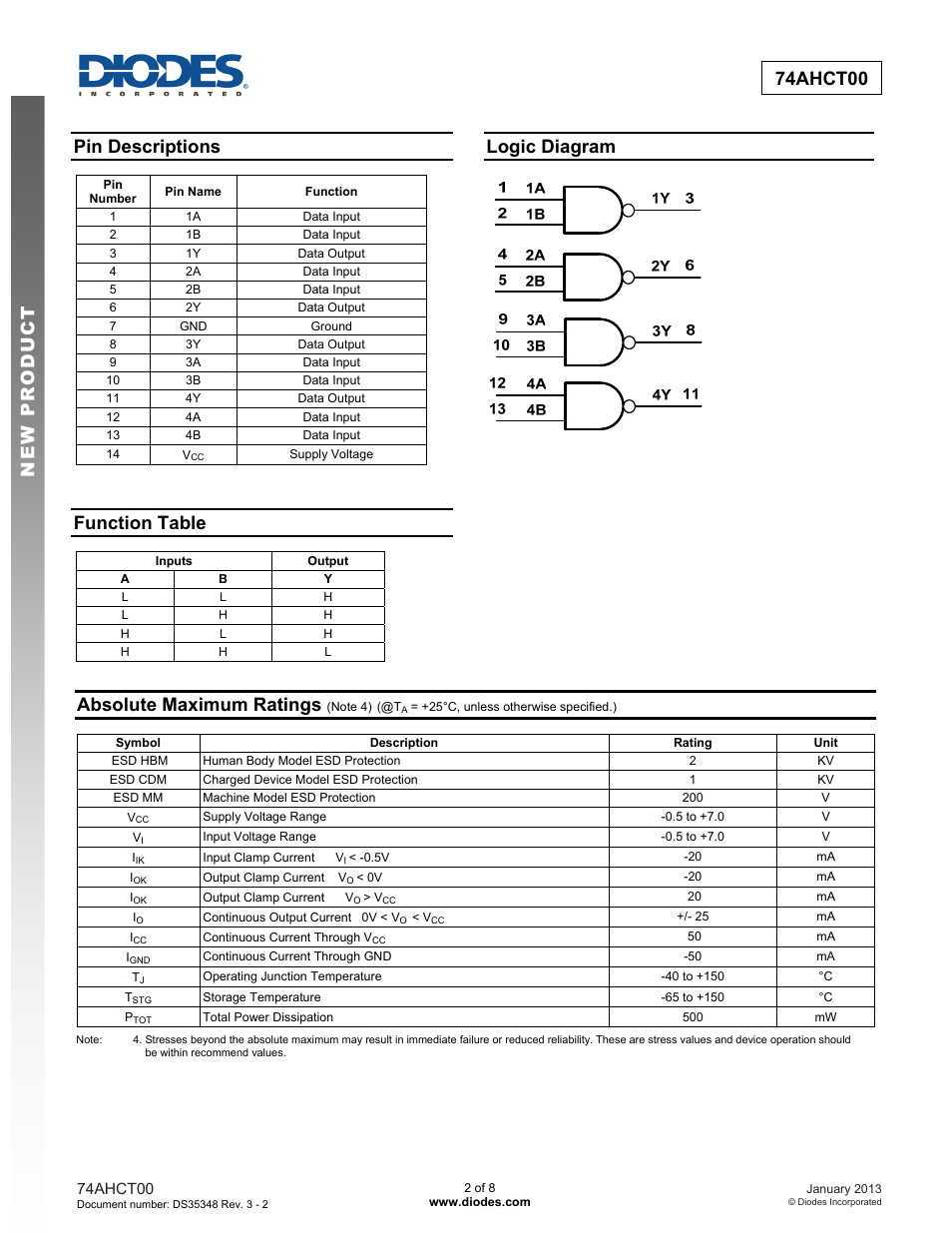 New prod uc t 74ahct00, Pin descriptions, Function table | Logic diagram, Absolute maximum ratings | Diodes 74AHCT00 User Manual | Page 2 / 8
