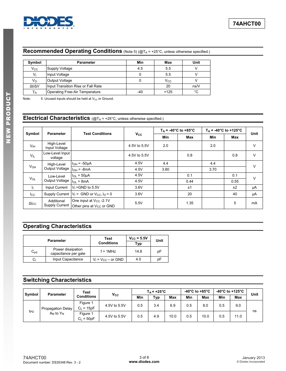 New prod uc t 74ahct00, Recommended operating conditions, Electrical characteristics | Operating characteristics, Switching characteristics | Diodes 74AHCT00 User Manual | Page 3 / 8