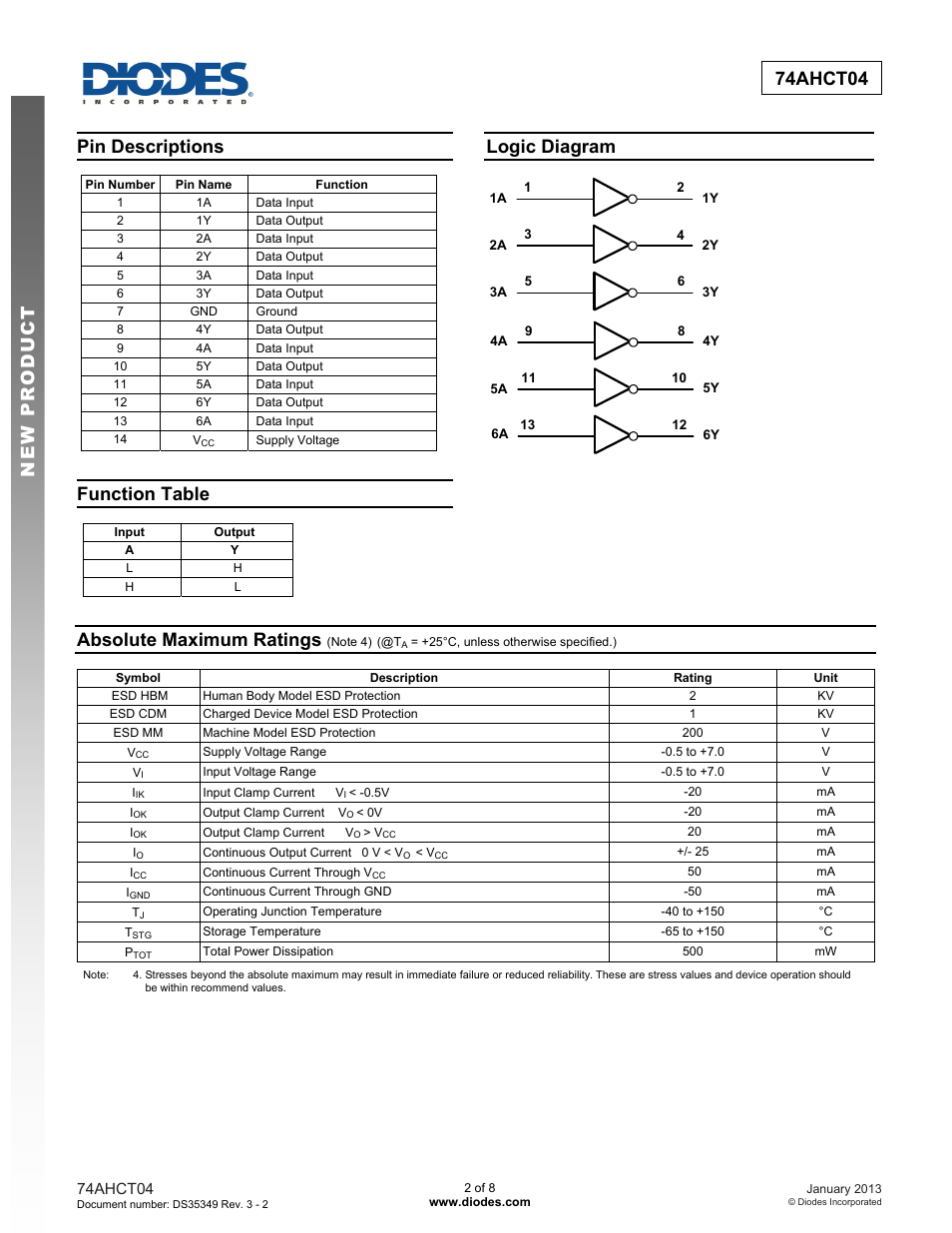 New prod uc t 74ahct04, Pin descriptions, Function table | Logic diagram, Absolute maximum ratings | Diodes 74AHCT04 User Manual | Page 2 / 8