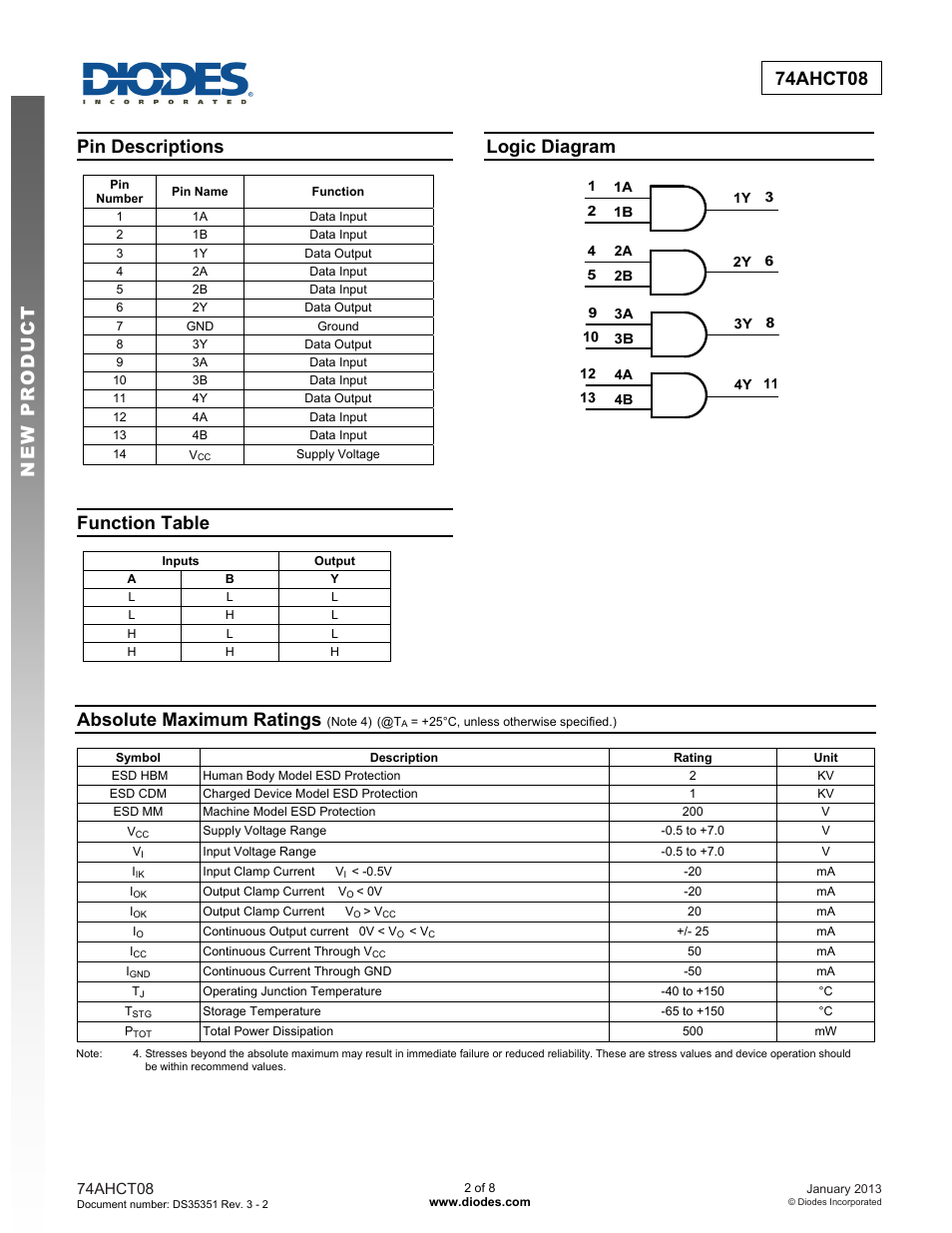 New prod uc t 74ahct08, Pin descriptions, Function table | Logic diagram, Absolute maximum ratings | Diodes 74AHCT08 User Manual | Page 2 / 8