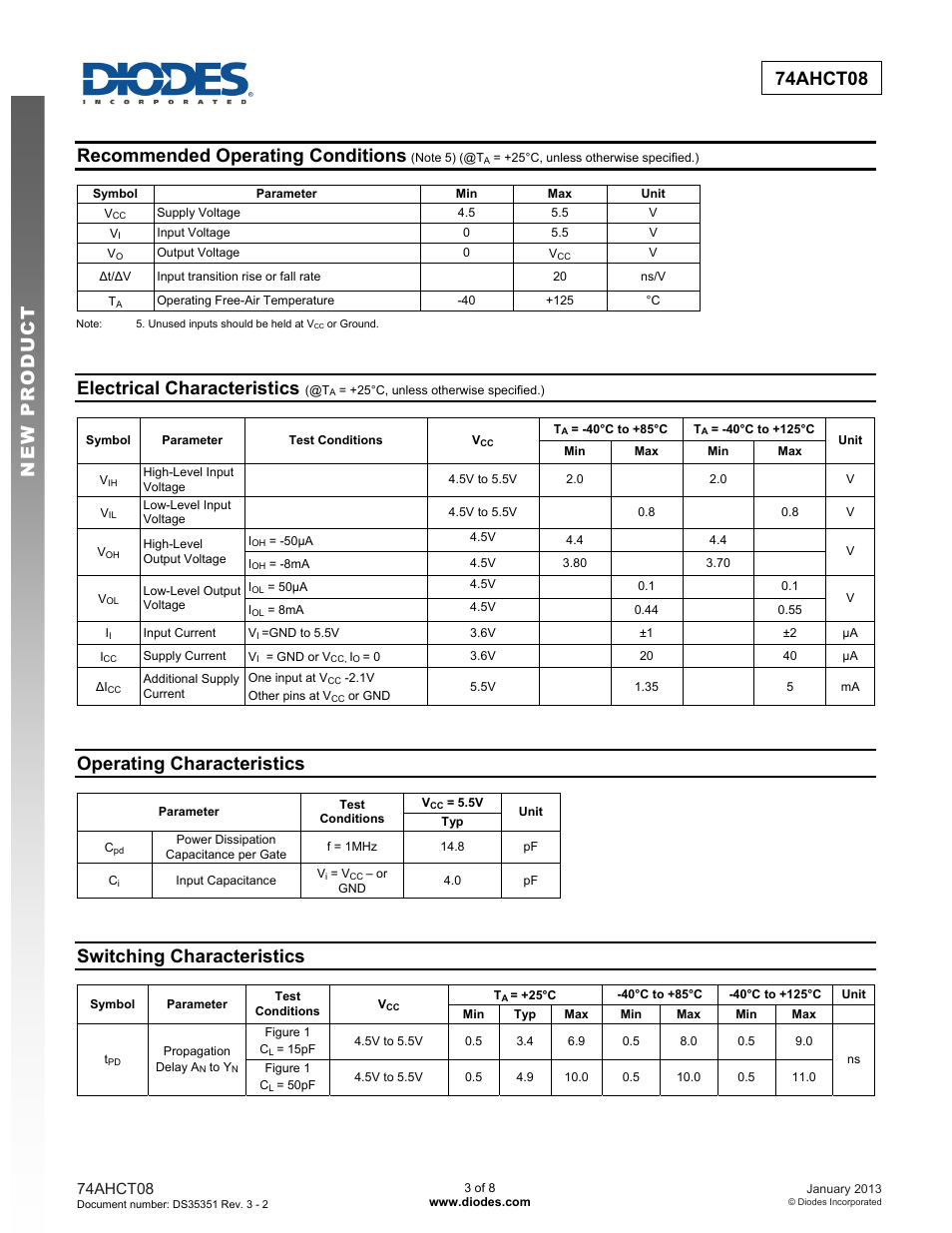 New prod uc t 74ahct08, Recommended operating conditions, Electrical characteristics | Operating characteristics, Switching characteristics | Diodes 74AHCT08 User Manual | Page 3 / 8