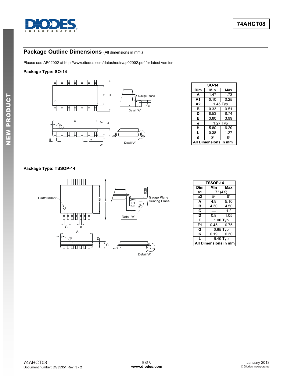 New prod uc t 74ahct08, Package outline dimensions | Diodes 74AHCT08 User Manual | Page 6 / 8