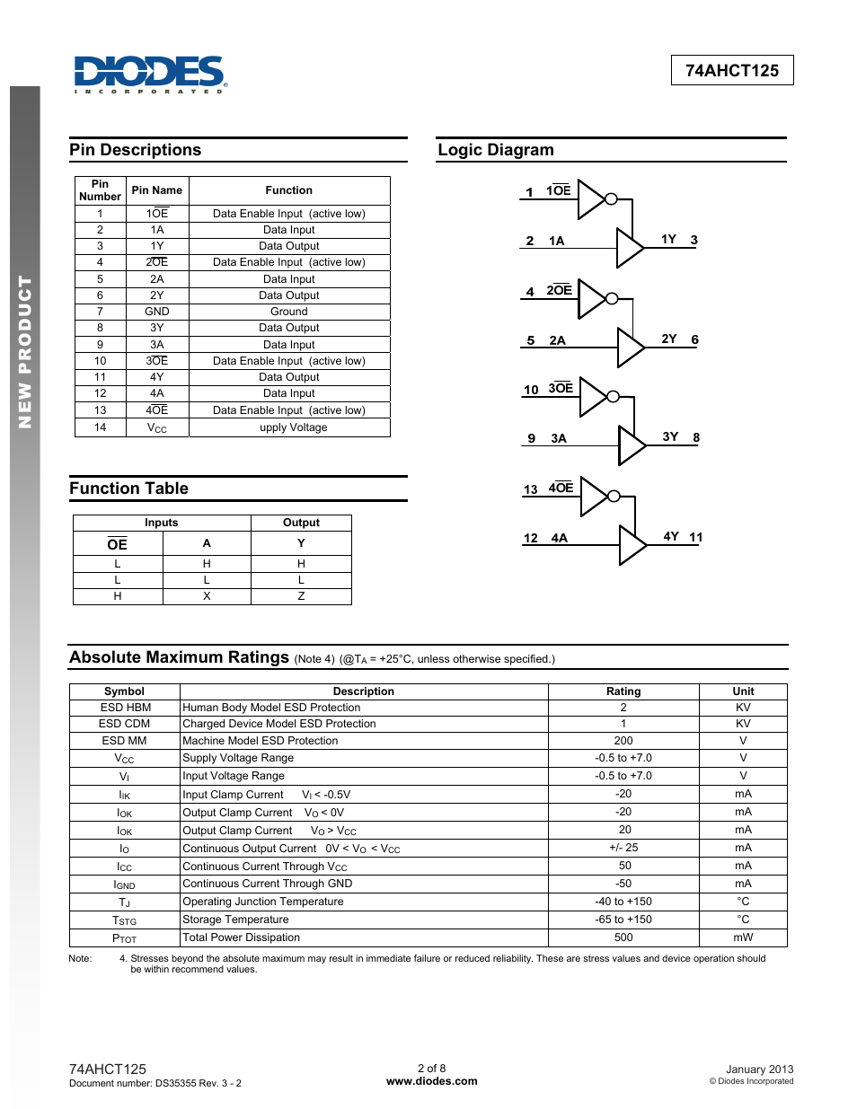 Pin descriptions, Function table, Logic diagram | Absolute maximum ratings | Diodes 74AHCT125 User Manual | Page 2 / 8