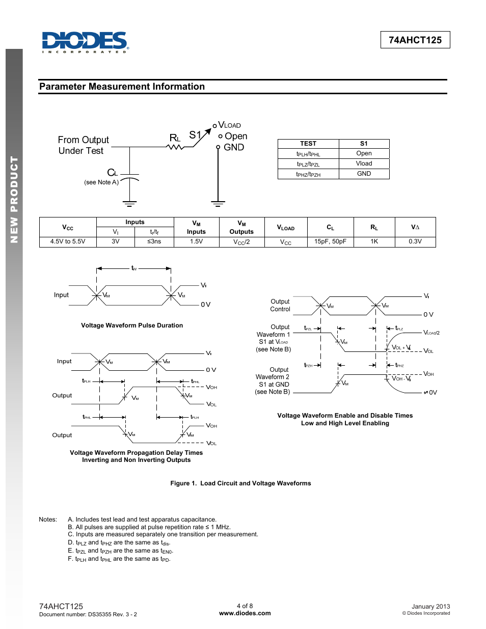 Parameter measurement information | Diodes 74AHCT125 User Manual | Page 4 / 8