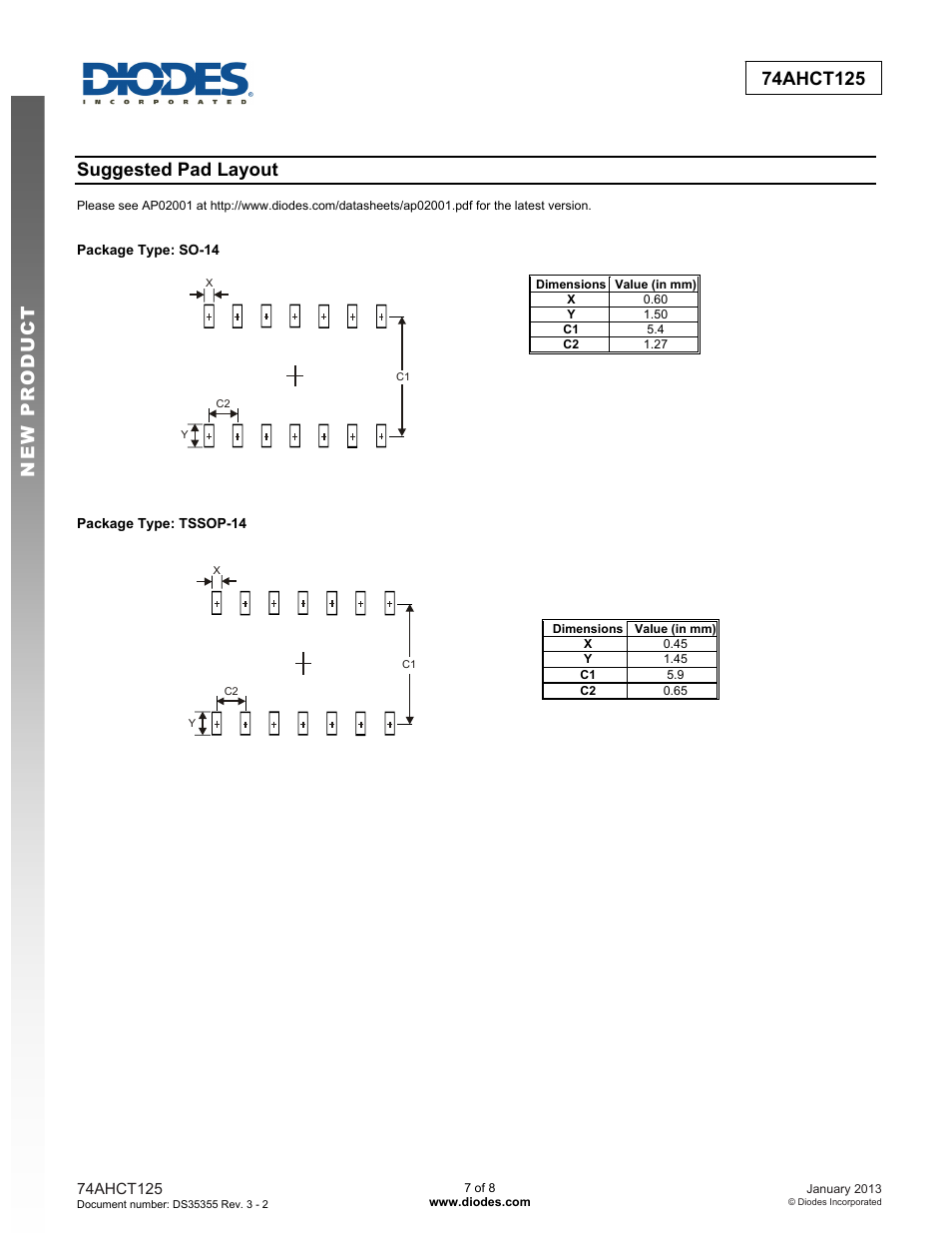 Suggested pad layout | Diodes 74AHCT125 User Manual | Page 7 / 8