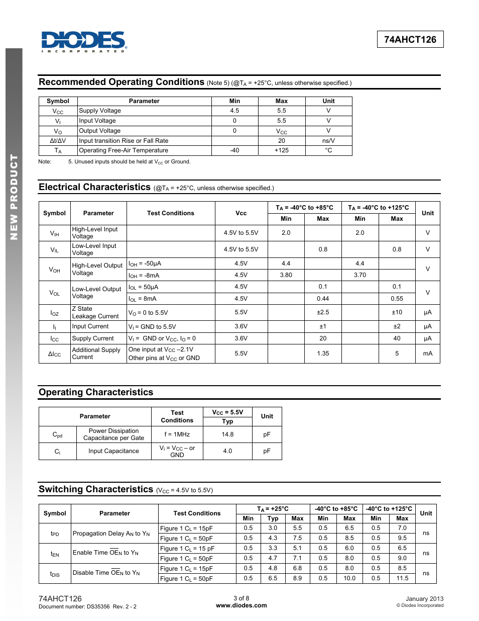 Recommended operating conditions, Electrical characteristics, Operating characteristics | Switching characteristics | Diodes 74AHCT126 User Manual | Page 3 / 8