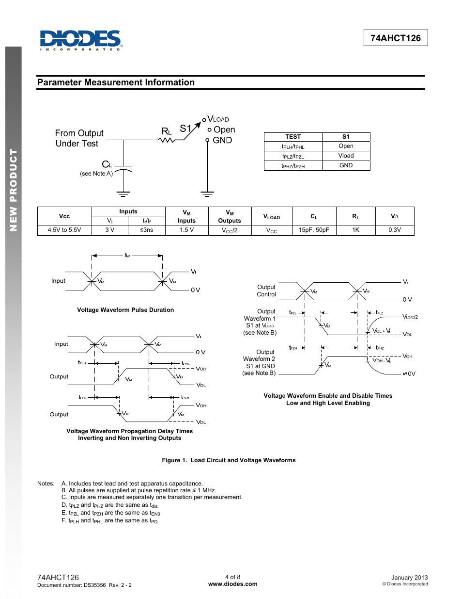 Parameter measurement information | Diodes 74AHCT126 User Manual | Page 4 / 8