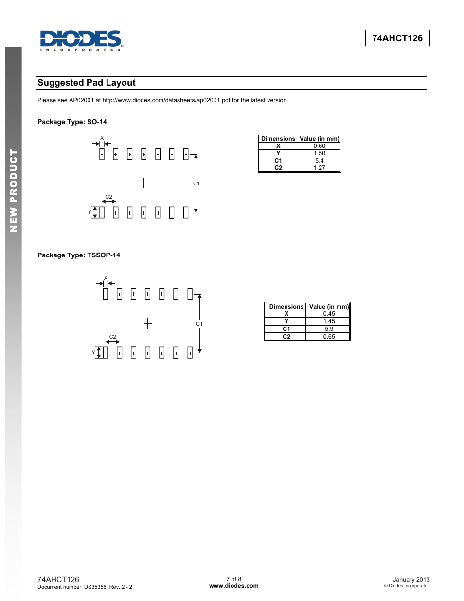 Suggested pad layout | Diodes 74AHCT126 User Manual | Page 7 / 8