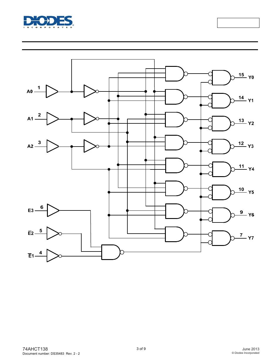 Logic diagram | Diodes 74AHCT138 User Manual | Page 3 / 9