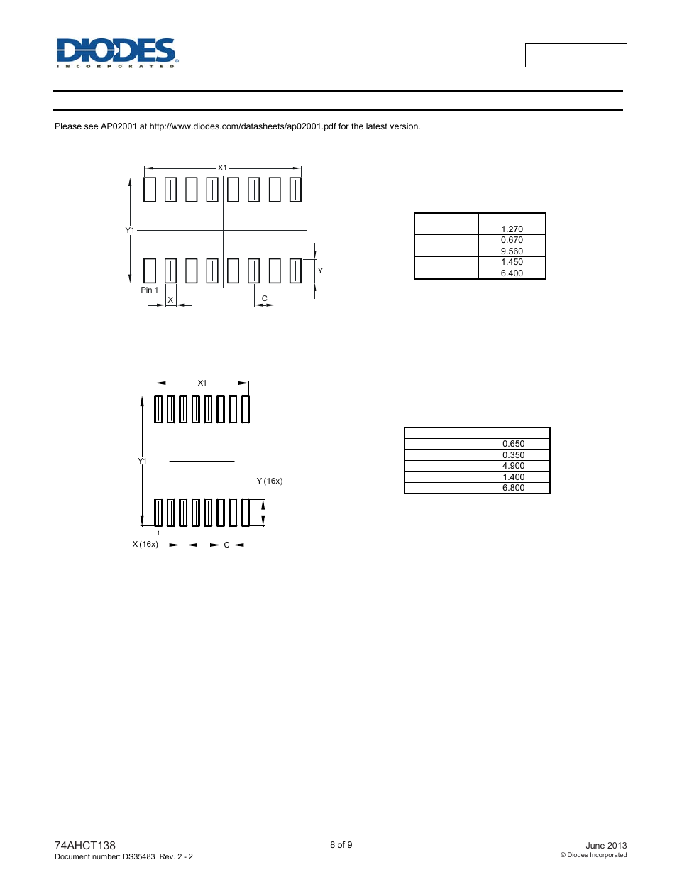 Suggested pad layout | Diodes 74AHCT138 User Manual | Page 8 / 9