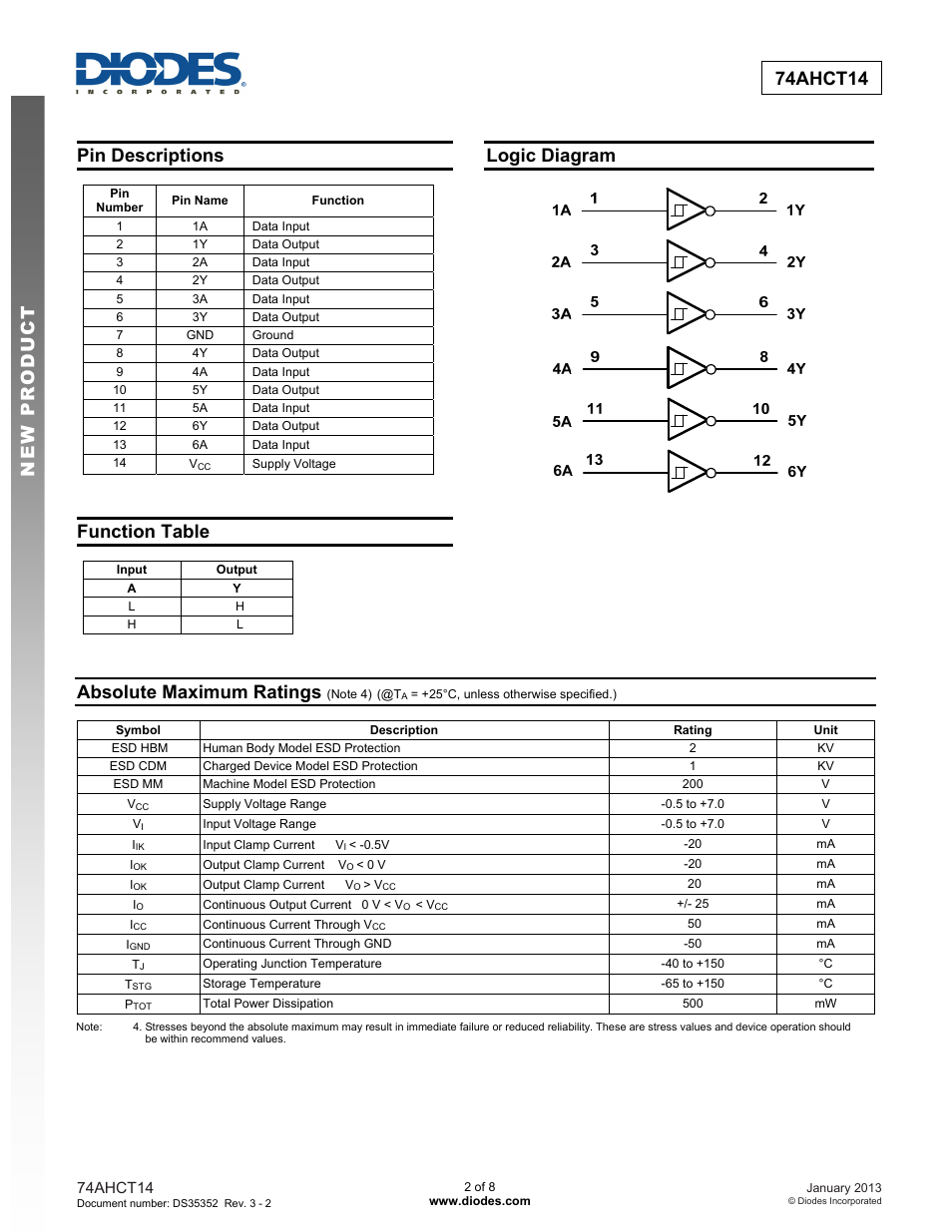 New prod uc t 74ahct14, Pin descriptions, Function table | Logic diagram, Absolute maximum ratings | Diodes 74AHCT14 User Manual | Page 2 / 8