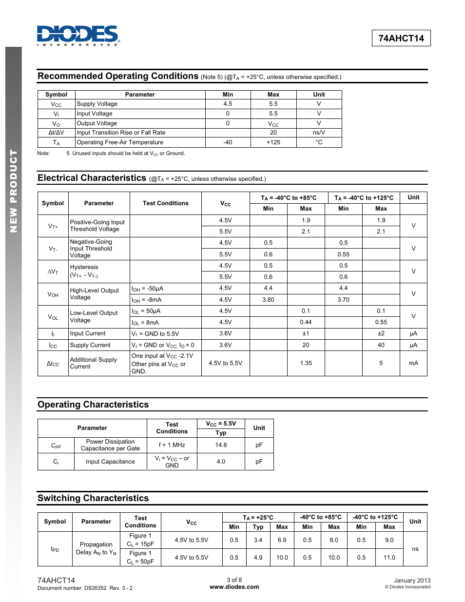 New prod uc t 74ahct14, Recommended operating conditions, Electrical characteristics | Operating characteristics, Switching characteristics | Diodes 74AHCT14 User Manual | Page 3 / 8