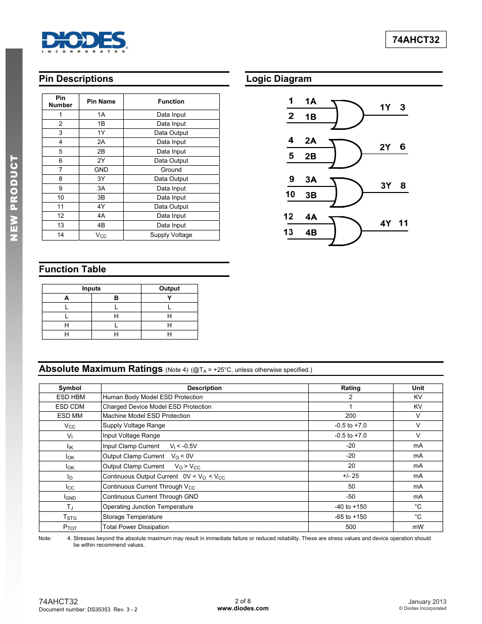 New prod uc t 74ahct32, Pin descriptions, Function table | Logic diagram, Absolute maximum ratings | Diodes 74AHCT32 User Manual | Page 2 / 8