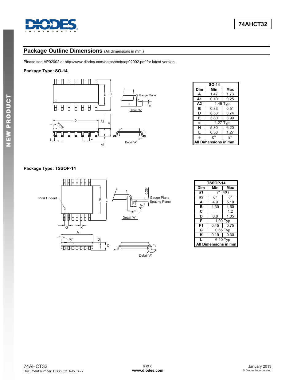 New prod uc t 74ahct32, Package outline dimensions | Diodes 74AHCT32 User Manual | Page 6 / 8