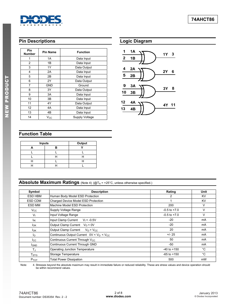 New prod uc t 74ahct86, Pin descriptions, Function table | Logic diagram, Absolute maximum ratings | Diodes 74AHCT86 User Manual | Page 2 / 8
