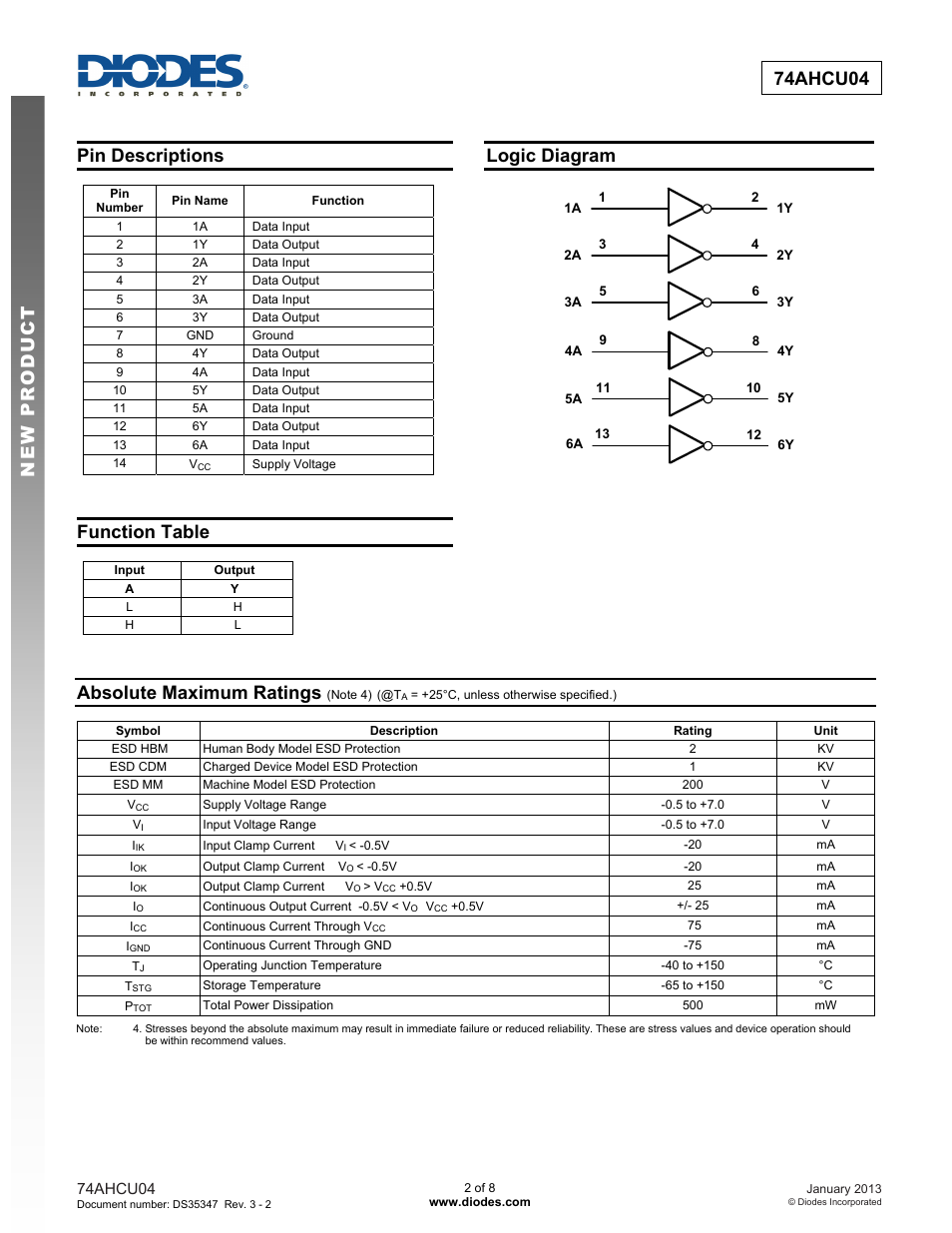 New prod uc t 74ahcu04, Pin descriptions, Function table | Logic diagram, Absolute maximum ratings | Diodes 74AHCU04 User Manual | Page 2 / 8