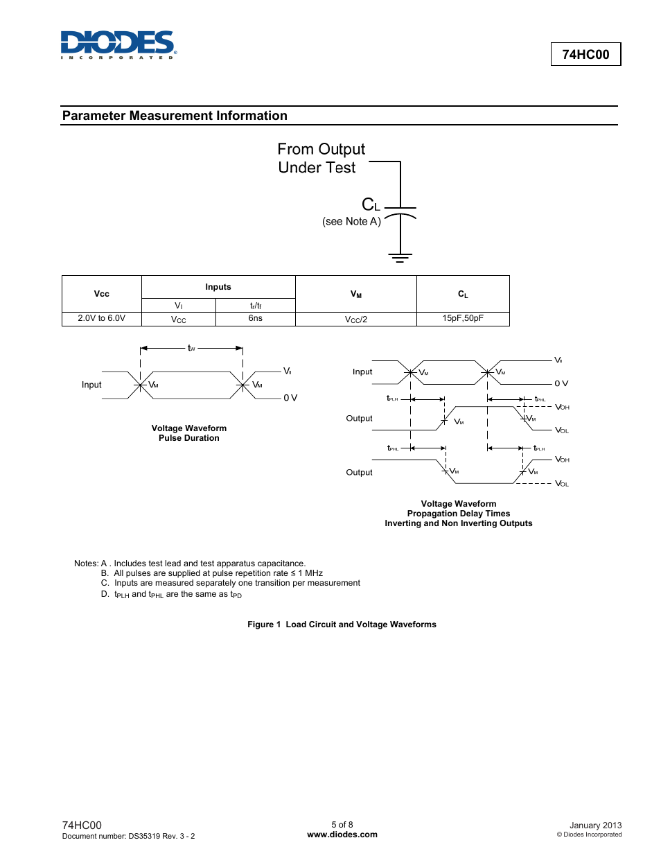74hc00 new prod uc t, Parameter measurement information | Diodes 74HC00 User Manual | Page 5 / 8