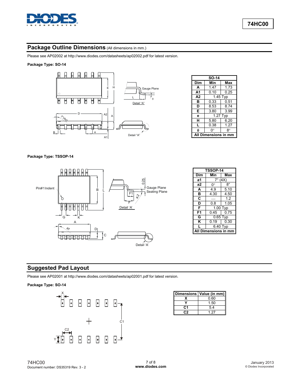 74hc00 new prod uc t, Package outline dimensions, Suggested pad layout | Diodes 74HC00 User Manual | Page 7 / 8