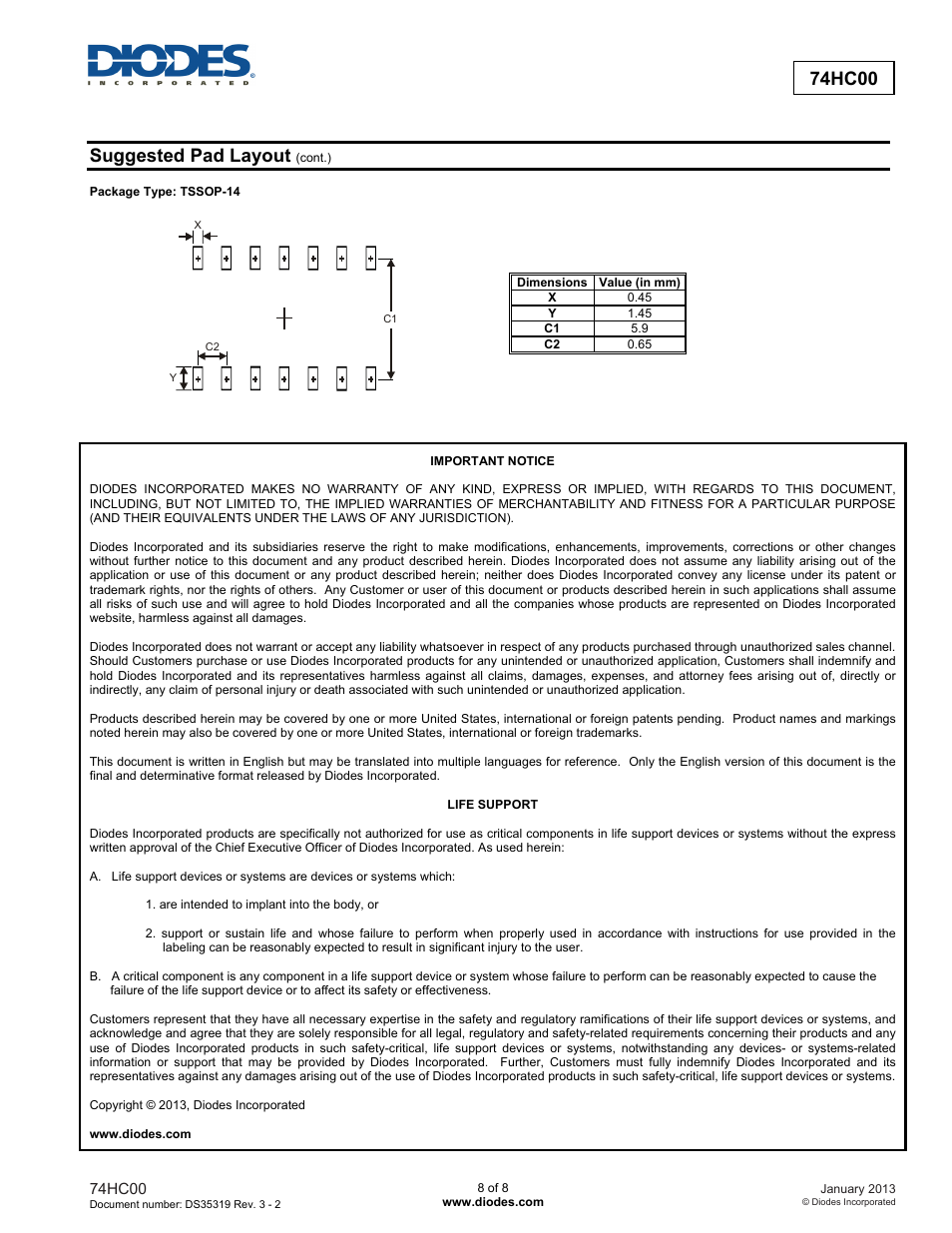 74hc00 new prod uc t, Suggested pad layout | Diodes 74HC00 User Manual | Page 8 / 8