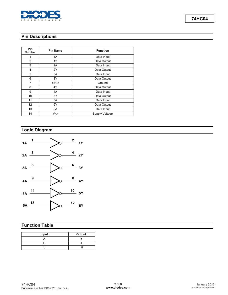74hc04 new prod uc t, Pin descriptions, Logic diagram | Function table | Diodes 74HC04 User Manual | Page 2 / 8