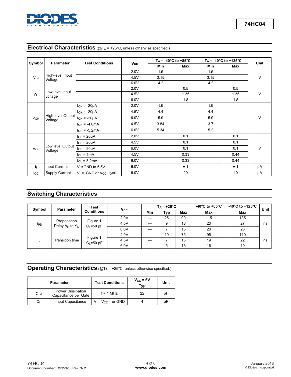 74hc04 new prod uc t, Electrical characteristics, Switching characteristics | Operating characteristics | Diodes 74HC04 User Manual | Page 4 / 8