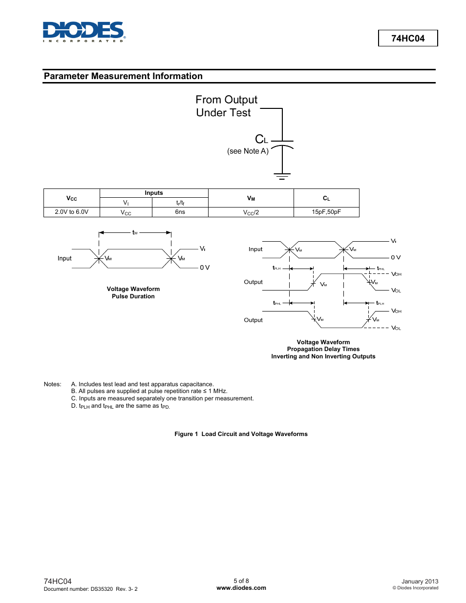 74hc04 new prod uc t, Parameter measurement information | Diodes 74HC04 User Manual | Page 5 / 8