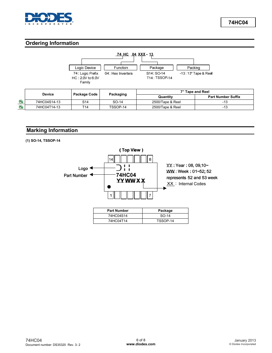 74hc04 new prod uc t, Ordering information, Marking information | Diodes 74HC04 User Manual | Page 6 / 8