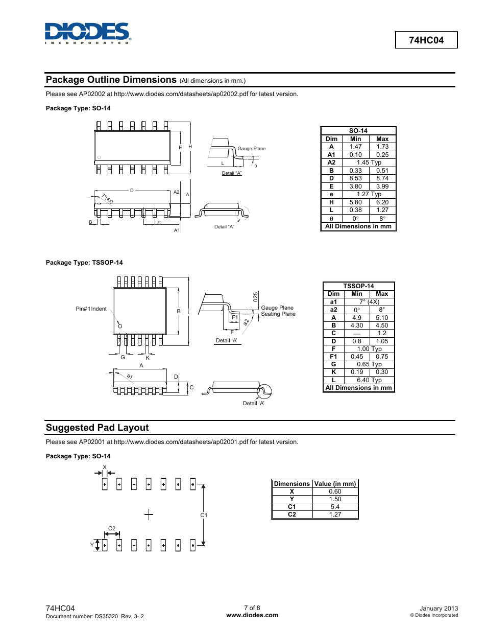 74hc04 new prod uc t, Package outline dimensions, Suggested pad layout | Diodes 74HC04 User Manual | Page 7 / 8