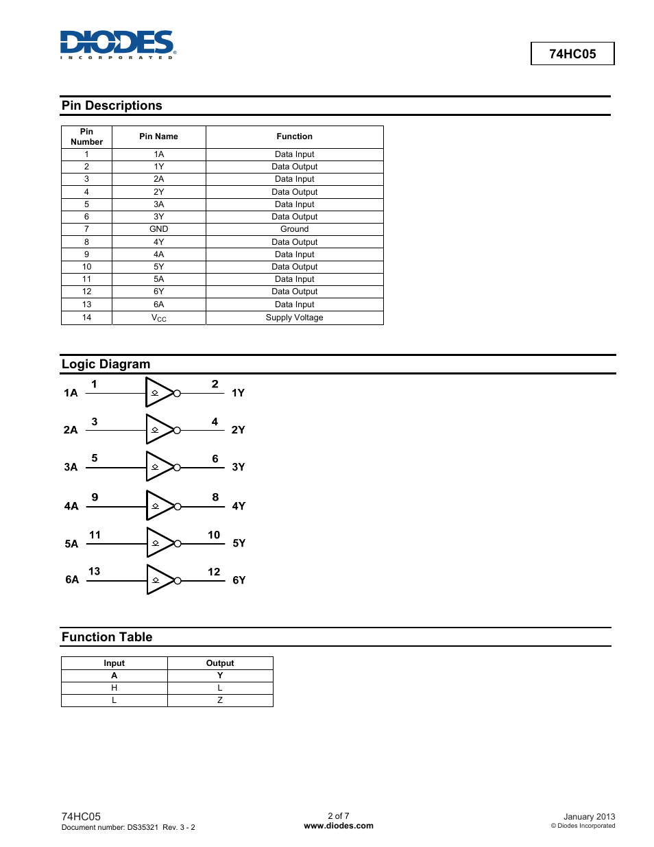 74hc05 new prod uc t, Pin descriptions, Logic diagram | Function table | Diodes 74HC05 User Manual | Page 2 / 7