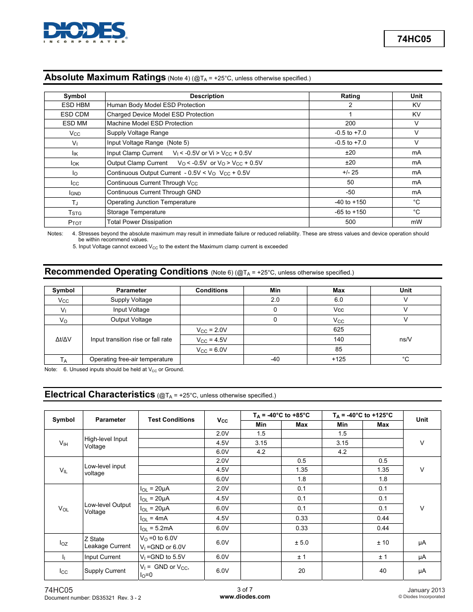 74hc05 new prod uc t, Absolute maximum ratings, Recommended operating conditions | Electrical characteristics | Diodes 74HC05 User Manual | Page 3 / 7