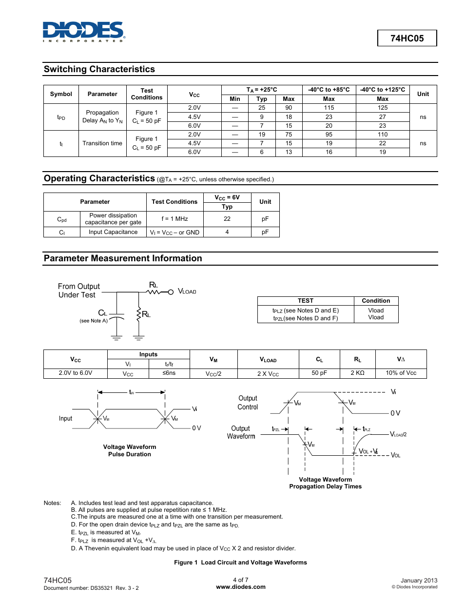 74hc05 new prod uc t, Switching characteristics, Operating characteristics | Parameter measurement information | Diodes 74HC05 User Manual | Page 4 / 7