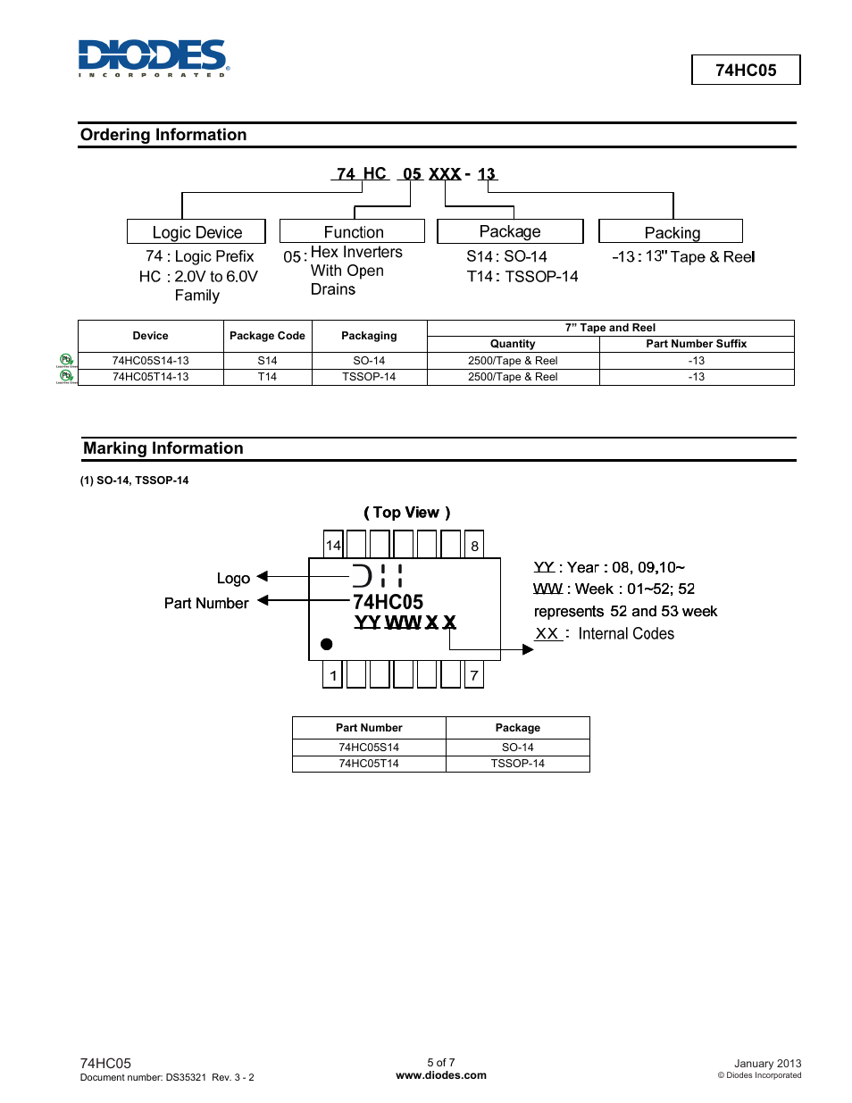 74hc05 new prod uc t, Ordering information, Marking information | Diodes 74HC05 User Manual | Page 5 / 7