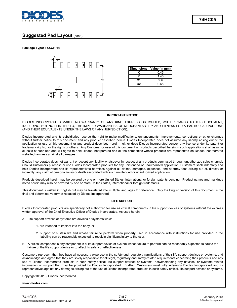 74hc05 new prod uc t, Suggested pad layout | Diodes 74HC05 User Manual | Page 7 / 7