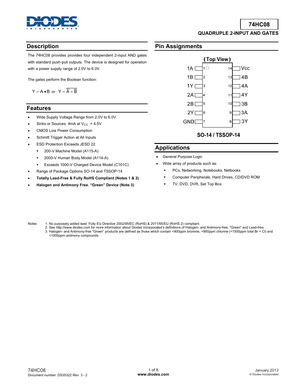 Diodes 74HC08 User Manual | 8 pages