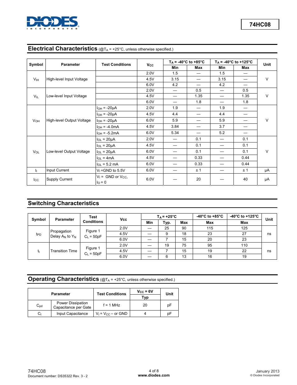 74hc08, Electrical characteristics, Switching characteristics | Operating characteristics | Diodes 74HC08 User Manual | Page 4 / 8