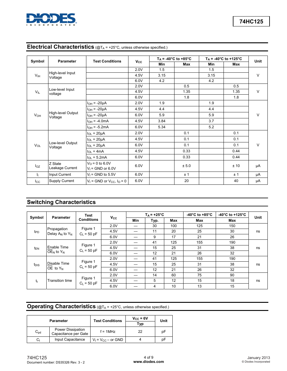 Electrical characteristics, Switching characteristics, Operating characteristics | Diodes 74HC125 User Manual | Page 4 / 9