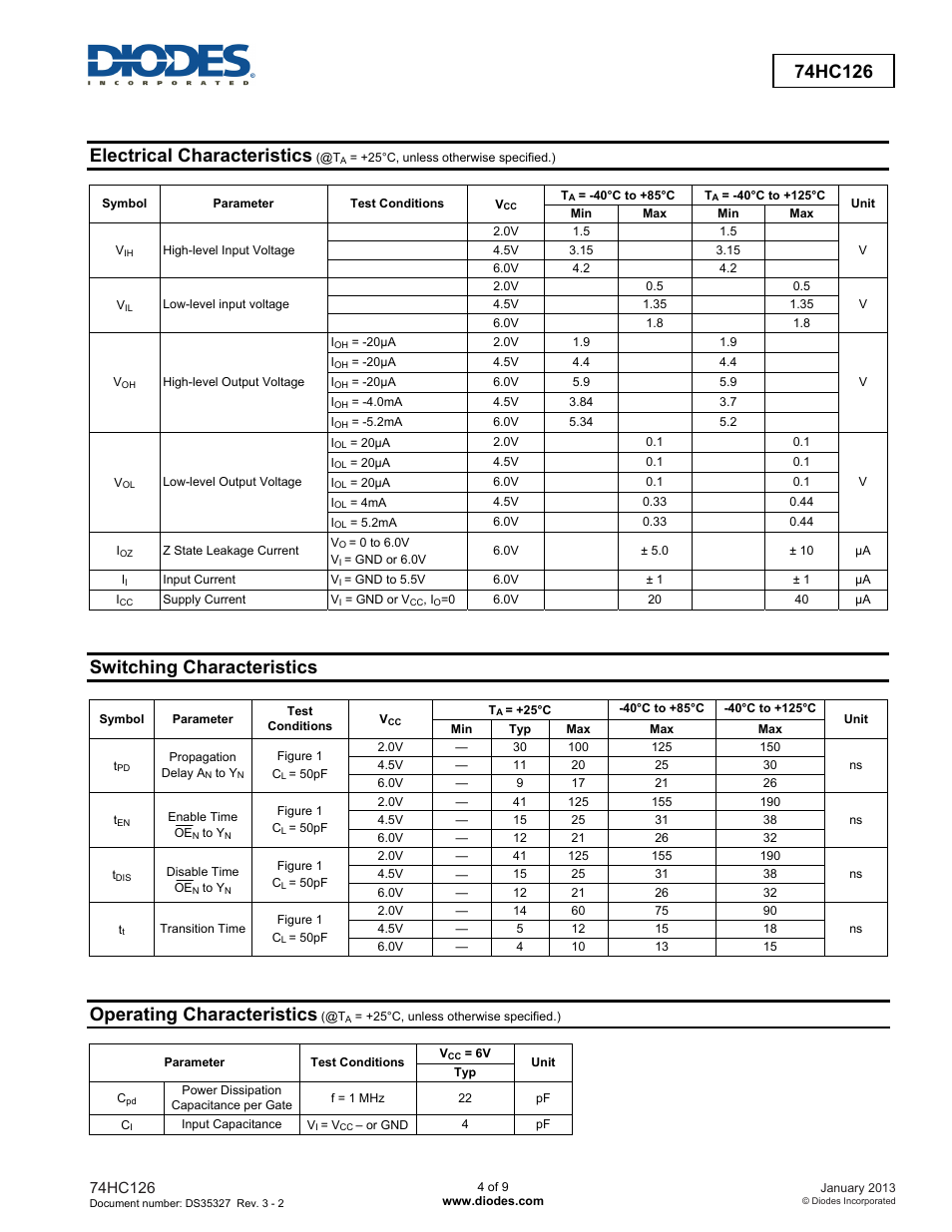Electrical characteristics, Switching characteristics, Operating characteristics | Diodes 74HC126 User Manual | Page 4 / 9