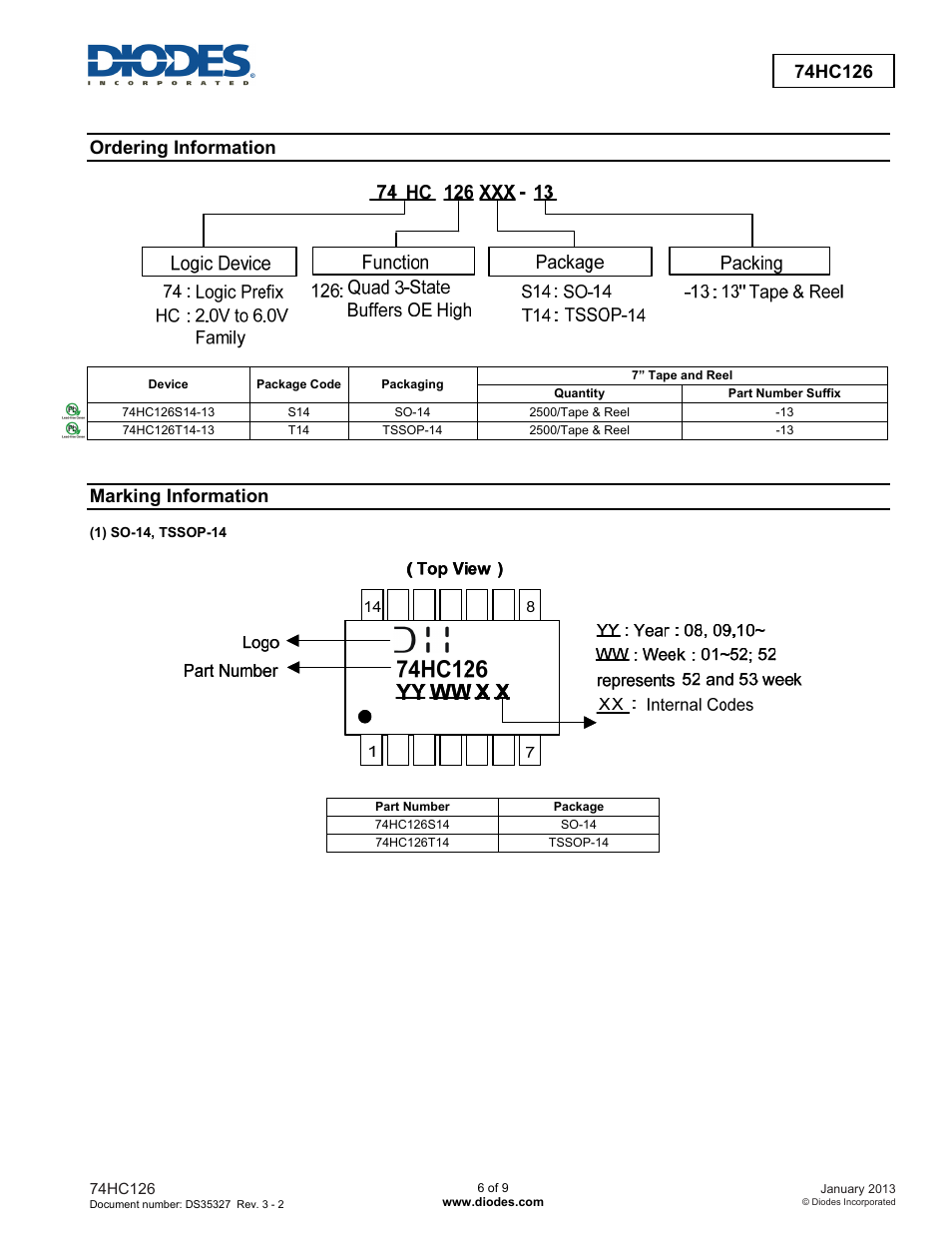 Ordering information, Marking information | Diodes 74HC126 User Manual | Page 6 / 9